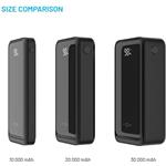 Fixed Zen2 30 powerbanka s LCD displejom a výstupom PD 20W, 30 000 mAh, čierna