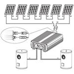 FVE regulátor MPPT 3kW, ECO Solar Boost MPPT-3000 pre fotovoltaický ohrev vody
