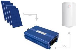 FVE regulátor MPPT 3kW, ECO Solar Boost MPPT-3000 pre fotovoltaický ohrev vody