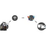 GARNI 1025 Arcus 2GEN, Wi-Fi meteorologická stanica