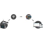 GARNI 3075 Arcus, Wi-Fi meteorologická stanica