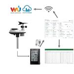 Garni 935PC, meteostanica s pripojením k počítači
