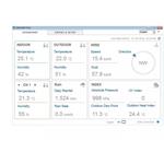 Garni 935PC, meteostanica s pripojením k počítači