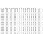 Garni 935PC, meteostanica s pripojením k počítači