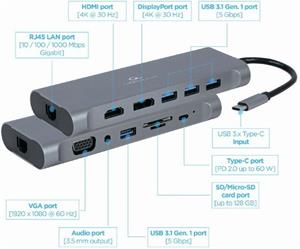Gembird hub 8v1 USB-C, rozbočovač HUB3.0 + HDMI + DisplayPort + VGA + PD + čítačka kariet + LAN + jack 3.5, sivá