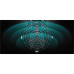 Genesis Radium 400 G2, streamovací mikrofón, USB