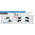 GigaBlue UHD X3 4K, dvojtuner FBC