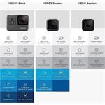 GoPro HERO5 Black - rozbalená