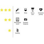 GP Lithium, litiová batéria FR6 (AA) 2ks, blister