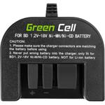 Green Cell CHARGPT04 nabíjačka pre Black&Decker 8.4V -18V Ni-MH Ni-Cd