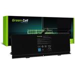 Green Cell DE86 batéria 0HTR7 pre Dell XPS 15z L511z