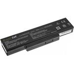 Green Cell HP80PRO batéria PRO OA04 HSTNN-LB5S pre HP 240 G3 250 G3 15-G 15-R