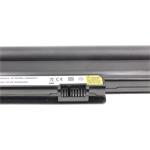 Green Cell LE14 batéria pre Lenovo IBM IdeaPad U450P 3389 U550