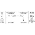 Hama audio kábel jack 3,5 mm, špirálový, 1,5 m