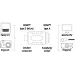 Hama microHDMI-HDMI redukcia M/F, adaptér