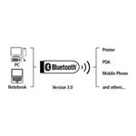 Hama Nano Bluetooth USB Adapter, version 3.0+EDR class2