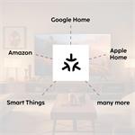 Hama Smart Home Hub, centrálna riadiaca jednotka pre smart domácnosť Matter, Thread, Zigbee