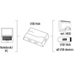 Hama USB 3.0 Hub 1:4, s napájaním, čierny