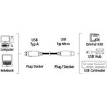 Hama USB3.0A-microUSB3.0 kábel M/M, 0.75m, čierny