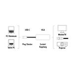 Hama USB3.1C-VGA redukcia M/F, 0.15m, adaptér