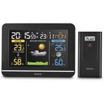 Hama Usedom, meteostanica