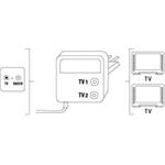 Hama zásuvkový TV anténny rozbočovač IEC konektor so zosilňovačom