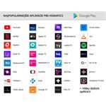 Homatics Stick 4K, multimediálny prehrávač, (rozbalené)