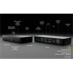 i-Tec dokovacia stanica, Power Delivery 100W