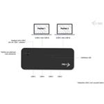 i-Tec Universal KVM HUB 2x USB-C + 2x USB-A 3.0 Port