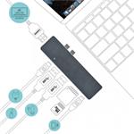 i-Tec USB-C 3.1 Metal Docking Station for Apple MacBook Pro + Power Delivery