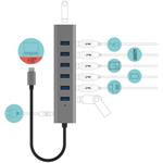 i-Tec USB-C Charging Metal HUB 7 Port