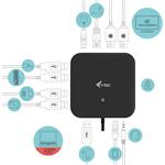 i-Tec USB-C Dual Display Docking Station s Power Delivery 100W + Universal Charger 112W