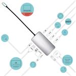 i-Tec USB-C Metal Nano Dock HDMI/VGA with LAN + Power Delivery 100W + adaptér 100W