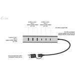 i-Tec USB-C/USB-A Charging Metal HUB 7 Port (3x USB-C, 4x USB-A)