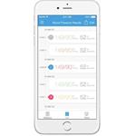 iHealth TRACK KN-550BT, merač krvného tlaku