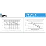 IPS 12V / 20Ah, gélový akumulátor