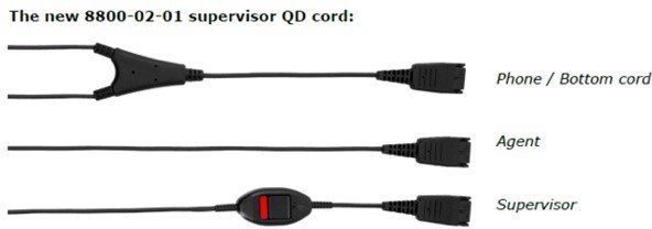 Jabra Supervisor Y-cord, QD-2xQD (mute switch)