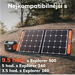 Jackery SolarSaga 100W, solárny panel, (použité)