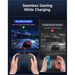 JSAUX JoyVerse duálny grip pre Joy-Con 2