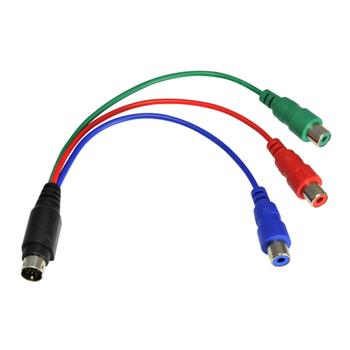 Kábel SVHS/RGB typ SVHS 7pin/RGB component, 20cm