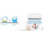 Kanion Premium 18IR32HF, klimatizácia, 5,3kW, WiFi