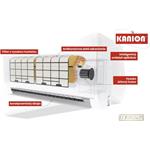 Kanion Premium 18IR32HF, klimatizácia, 5,3kW, WiFi