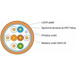 Keline kábel Cat 5E, FTP, LSOH, B2ca - s1, d1, a1