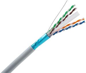 Keline kábel Cat 6, FTP, LSOH, Eca. na metre, 1,0m sivý