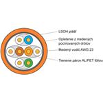 Keline kábel Cat 7, S/FTP, LSOH, B2ca - s1, d1, a1, 500 m