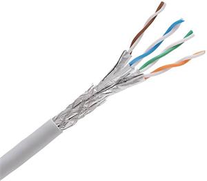 Keline kábel Cat 7, S/FTP, LSOH, Dca - s2, d2, a1, sivý