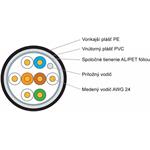 KELINE Kábel FTP 4x2xAWG24 5e 500m outdoor