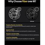 LaserPecker 5 Basic Version