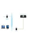 Linksys PLWK400, Powerline Wireless Netwok Extender (1-port FE + 1-port FE +AP)