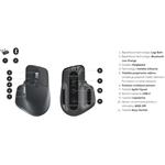 Logitech MX Master 3S for Business Performance, graphite